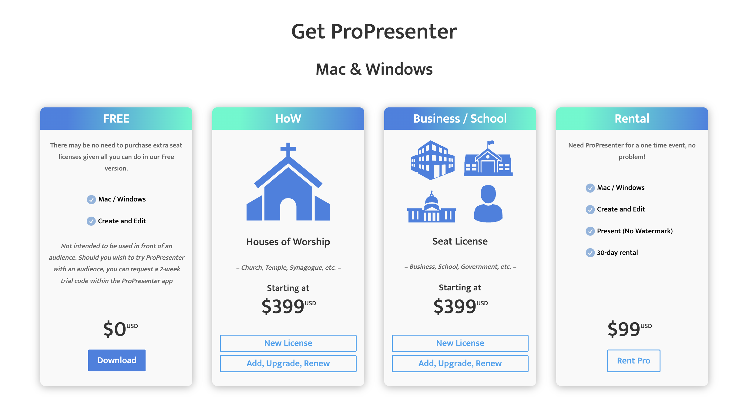 ProPresenter pricing tiers. ProPresenter for Mac and Windows.From https://renewedvision.com/propresenter/ 